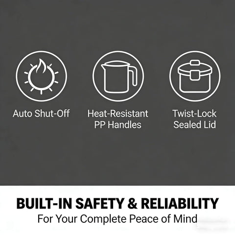 Icons for built-in safety features: auto shut-off, heat-resistant PP handles, twist-lock sealed lid on Big Capacity Electric Coffee Percolator Urn 5 Point 2 Liter 1000W Fast Heating Brews Up To 30 Cups Stainless Steel Coffee Warmer For Office Or Party Ready Detachable Power Cord For Easy Cleaning Hot Water Urn