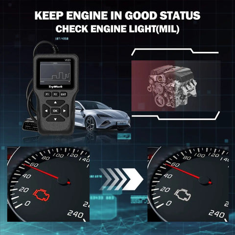 OBD2 Scanner Diagnostic Tool With 35901 DTC Lookup, car dashboard showing check engine light, and engine graphic.