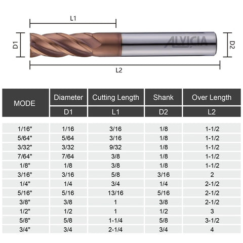 3/8 Inch Carbide Square End Mills Set, 4 Flute, HRC55 TiSiN Coated End Milling Bits chart showing dimensions and specifications.