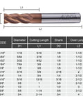 Diagram showing dimensions of a carbide square end mill with four flutes, TiSiN coating, designed for hardened steel cutting.