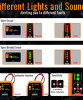 Go-To Automotive Wire Tracer And Electrical Tester Pro Kit For Quick Open And Short Finding showing fault lights, continuity, and sensitivity modes