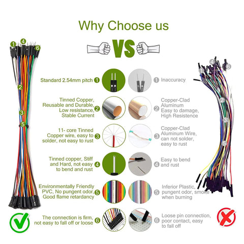 Comparison of forty piece 10cm multicolor male to female jumper wires Dupont cable set with less durable alternatives for Arduino and Raspberry Pi