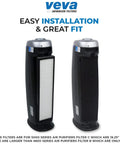 HEPA Air Filter Replacement Set With 6 Carbon Pre Filters for GermGuardian Purifiers shown in two units side by side