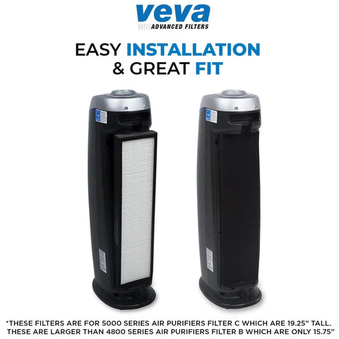 HEPA Air Filter Replacement Set With 6 Carbon Pre Filters for GermGuardian Purifiers shown in two units side by side