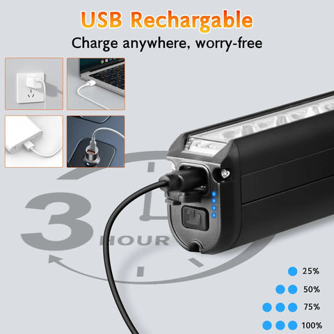 Beefy Bright Bike Light Set With USB Rechargeable Front Headlight And Rear Taillight For Night Riding Waterproof MTB Off Road And City Commuting All Weather Visibility