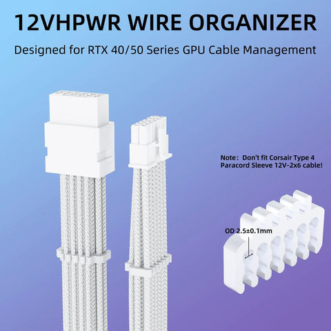 12VHPWR cable with white connectors and wire organizer from 24 Pack PSU Wire Management Clips Kit For ATX Power Cables