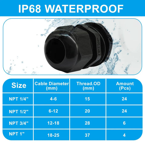 Six Pack Three Quarters Inch Plastic Industrial Grade Cable Glands Cord Grips Waterproof Grommets For Wires IP68 Waterproof