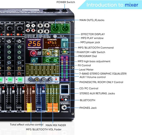 Four Channel Bluetooth Mixer With USB MP3 Player And 48V Phantom Power For Studio Recording And Live Gigs, control panel view.