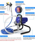No Sweat Heavy Duty Airless Paint Sprayer With 750W Motor And 6000 Psi High Pressure Pump For Fast Weekend Warrior Home Exterior Interior DIY Wall Coating With 10 Meter Hose And Slick Finish, featuring spray guns, pressure gauge, and waterproof switch.