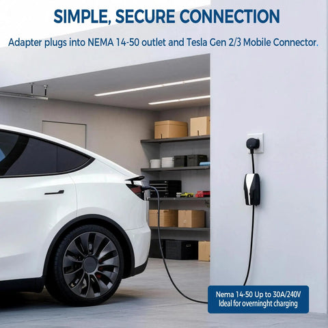 Premium Nema 14-50 Adapter For Tesla Gen 2 And Gen 3 Mobile Connector with 10 inch cable plugged into EV and wall outlet.
