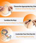 Instructions for 105 Piece Non Duplicate Heavy Equipment Keys Master Set With Five Key Rings For Construction Machinery
