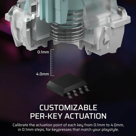 Close-up of customizable per-key actuation mechanism in Dope K70 Pro Rgb Tenkeyless Mechanical Gaming Keyboard.