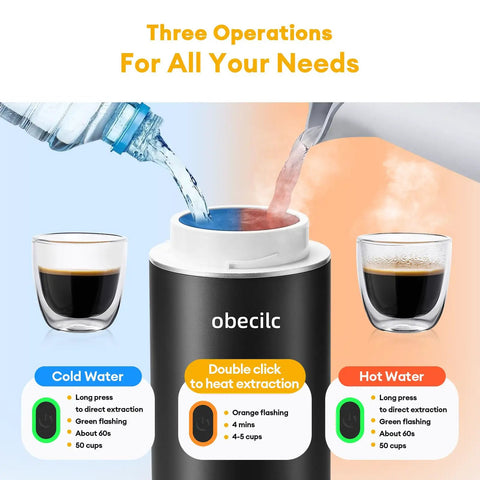 Portable Espresso Machine Featuring Self Heating System And 20 Bar Pressure Extraction For Road Trips Camping And Travel Adventures shows water pouring for brewing.
