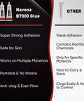 Comparison of Navona B7000 Glue benefits vs other glue alternatives for adhesion, skin safety, material compatibility, and portability.