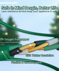 Green Outdoor Extension Cord 100 Ft Waterproof 16/3 Gauge SJTW Flexible Cold-Resistant 3 Prong Appliance Extension Cable 1250W 10A ETL Listed Indoor Outdoor cross-section showing copper wires and insulation