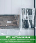 Ultra Clear 6 Mil Plastic Sheeting For Indoor And Outdoor Use 12x25 covering kitchen surfaces, 90% light transmission