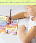 Child writing on Bright Multiplication And Division Math Poster Set For Classrooms with dry erase marker in colorful visuals