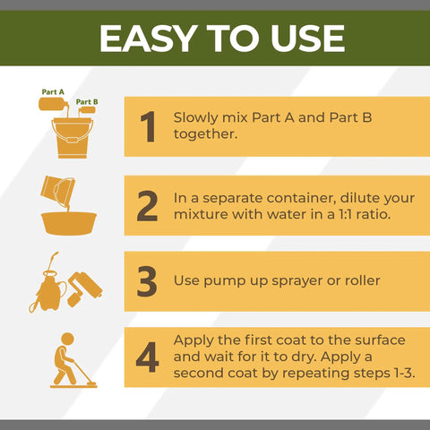 Usage instructions for Wetlook Paver Sealer And Joint Sand Stabilizer Kit for brick, concrete, and natural stone.