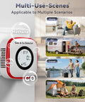 Five In One CO And Gas Leak Detector With Plug In And Battery Backup Temperature Humidity Sensor And Loud Sound And Light Alarm For Home Safety Easy Install And Quick Response shown in multi-use scenarios