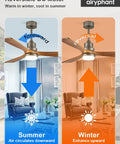 Diagram showing 52 Inch Ceiling Fan With Light And Remote Control, 3 Blade Outdoor Wood Farmhouse Style Fan for seasonal airflow