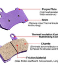 Harley Touring Brake Pads Kit For 2008 To 2022 FLHTCU Ultra Classic Electra Glide FLHR Road King FLHX Street Glide details