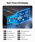 Big Dog 1500W Sump Pump Battery Backup System Supporting Dual Pumps Up To 3/4 HP with real-time LCD display showing input and output.