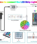 Diagram of RGB LED Rope Lights for Bedrooms and Party Vibes, 65.6Ft LED Strip with Music Sync showing connection setup.