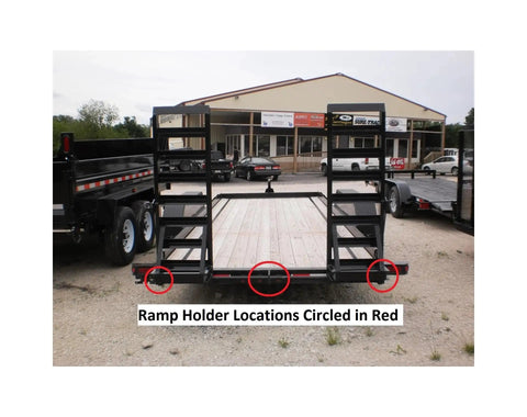Ramp with circles indicating 2 Pack Beefy Rectangle Weld On Steel Ramp Gate Holders For Trailers Heavy Duty Trailer Hinge location