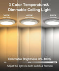 Rechargeable Ceiling Light With Motion Sensor No Wires Needed Battery Operated LED Closet Light With Remote And Timer Wireless Dimmable Magnetic Mount Shower Lamp For Bathroom Stairs Garage Hallway showcasing 3 color temperatures.