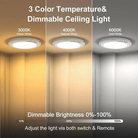 Rechargeable Ceiling Light With Motion Sensor No Wires Needed Battery Operated LED Closet Light With Remote And Timer Wireless Dimmable Magnetic Mount Shower Lamp For Bathroom Stairs Garage Hallway showcasing 3 color temperatures.