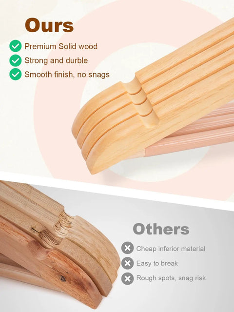 Comparison of Heavy Duty Wooden Hangers 20 Pack With Non Slip Pant Bar For Closets in smooth and rough finishes, top view