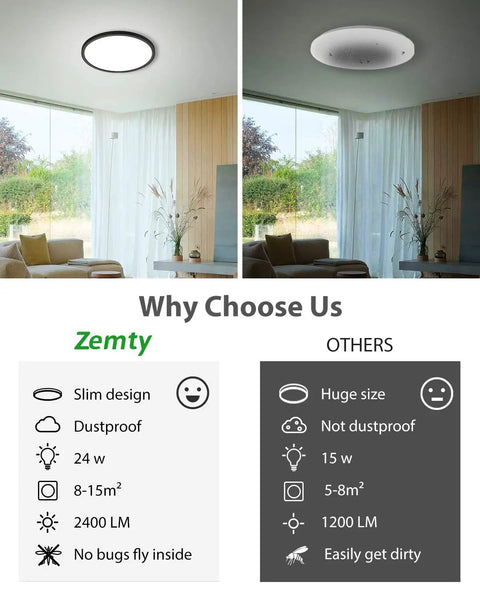 Comparison of 4 Pack 9 Inch LED Flush Mount Ceiling Lights Black, 24W Round Flat Fixture, 5000K Daylight, 2400 Lumens, No Flicker