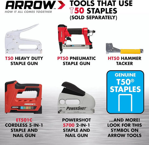 Image of tools that use Heavy Duty T50 Staples For Upholstery And Framing With A Bulletproof 3/8 Inch Crown And Knockout 5/16 Inch Legs In A Massive 5000 Count Pack Built Like A Tank Made In The Usa.