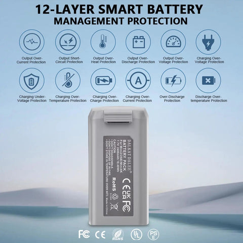 Smart Flight Battery For DJI Mini Series Replacement 2400mAh shown with management protection features