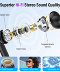 Bluetooth 5.4 Earbuds With Active Noise Canceling And ENC For Quiet Commutes, IPX7 Water Resistance, drivers and components display.