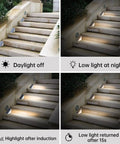 Motion Sensor Solar Waterproof LED Lights For Outdoor Stairs And Pathways on stone steps, day and night operation illustration