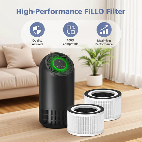 2 Pack H13 Filter For Fillo Halo Mooka Allo Replacement 3 In 1 High Efficiency Filtration with air purifier on table