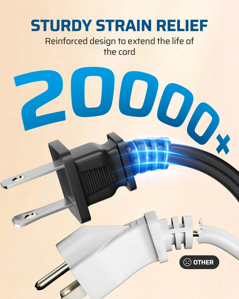 Strain relief feature of Three Outlet Indoor Extension Cord Pack, 3 Ft 16 AWG Power Strip, 2 Prong Plug, Black, ETL Listed