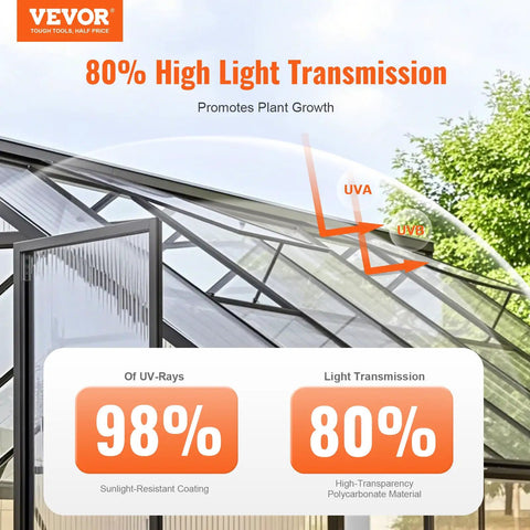 15 Pack Polycarbonate Greenhouse Roof Panels 2 By 4 Foot 0.24 Inch Thick Waterproof UV Protected Corrugated Clear Roofing Sheets For Greenhouse Garden