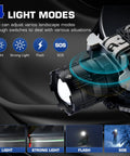 Rechargeable Headlamp Beast Bright 1080 Lumen XHP160 LED USB Zoomable Beam Four Modes Digital Power Display IPX6 Waterproof
