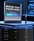 Reference guide for Dodge Ram Tailgate Lift Assist Kit For 2009-2025 Ram 1500 2500 3500 with compatibility table and part number.