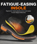 Cutaway view of ergonomic insole from Men's Steel Toe Work Boots With Dual Layer Toe Protection And TPU Shield Non Slip Water And Oil Resistant Safety Boots For Industrial Jobs Welding And Warehouse EH Protected And Built To Last, showcasing yellow and black layers, highlighting fatigue-easing design.