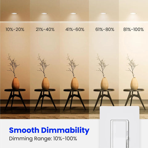 Energy Saving LED BR30 Flood Bulbs 65W Equivalent 10.5W Dimmable Damp Rated 650 Lumens 2700K Soft White E26 Base For Recessed Can Lighting Six Pack Keeps Your Space Bright showing dimming range
