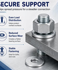 Heavy Duty Steel Fender Flat Washers Set 5/16 X 1-1/5 Inch Zinc Plated, showing secure support with bolts and nuts, 400 pieces.