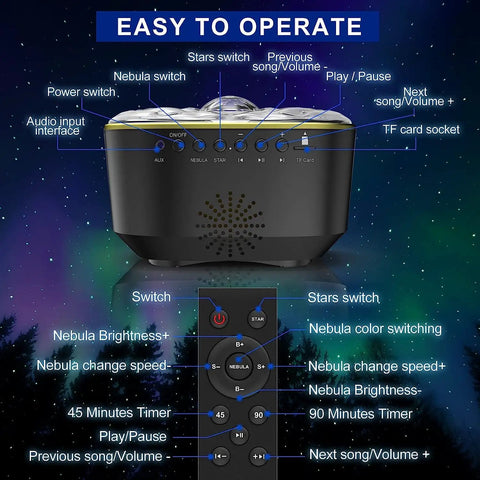 Lit Star Projector Galaxy Night Light With Remote And Timer controls with galaxy background and labeled buttons.