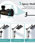 Diagram of 8 Inch Matte Black Rain Shower Head For Wide Coverage And Powerful Water Flow Dope Easy Install Durable Stainless Steel Shower Head with 3 spray modes.