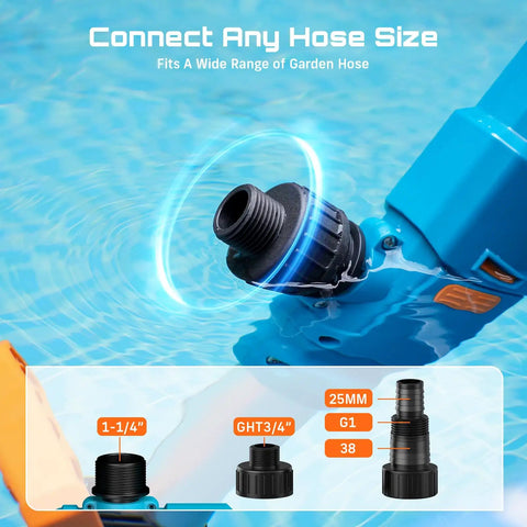 Cordless Water Transfer Pump With Two 4.0Ah Batteries Included, 740 GPH Portable Submersible Pump hose connector view