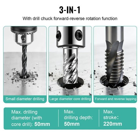 3-in-1 drill chuck display showing small diameter drilling, large diameter core drilling, and forward-reverse tapping functions.