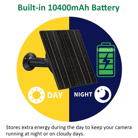10400mAh battery indicator on 10W Trail Camera Solar Charger With 10400mAh Battery For Security And Trail Cams in day-night cycle