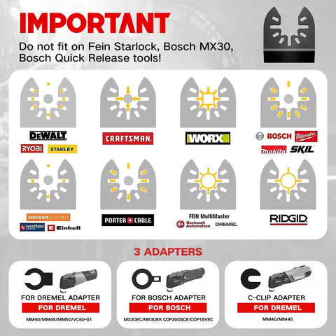Graphic showing compatibility for Kickass Japanese Tooth Oscillating Tool Blades 10 Piece Set with various adapters.